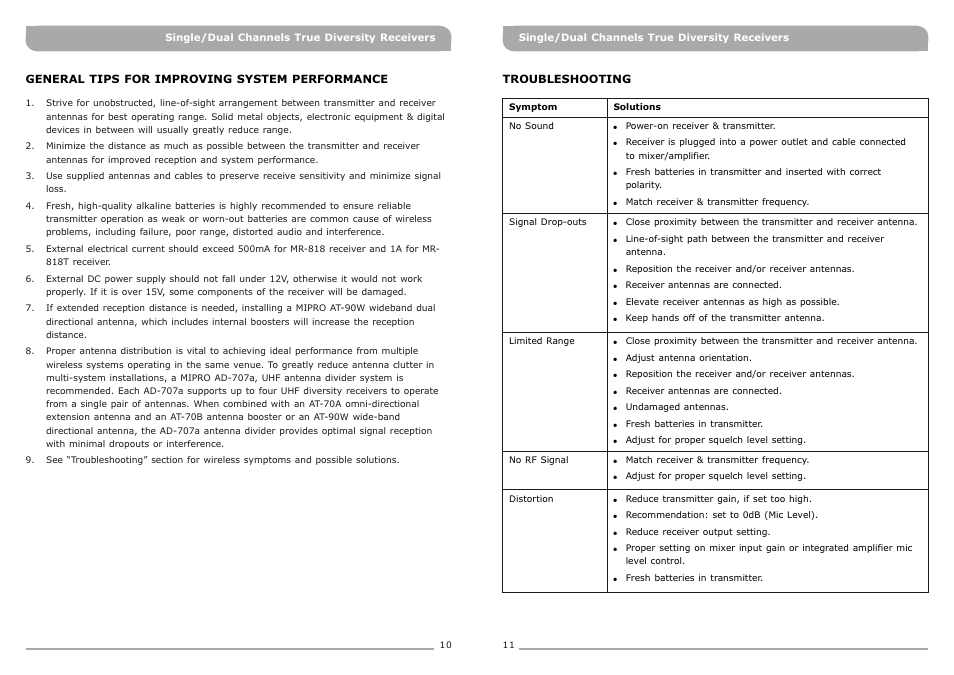 頁面 8 | MIPRO MR-818T Dual-Channel True Diversity Receiver User Manual | Page 8 / 9