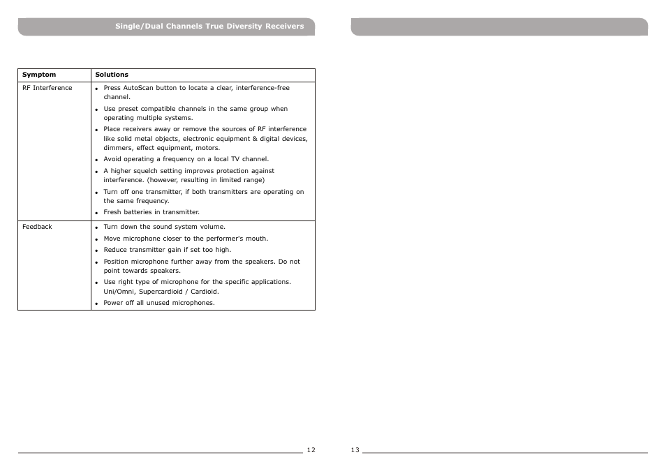 頁面 9 | MIPRO MR-818T Dual-Channel True Diversity Receiver User Manual | Page 9 / 9