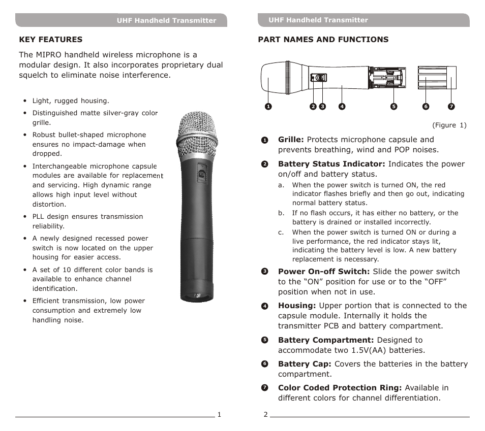 頁面 2 | MIPRO MT-801a Bodypack Transmitter User Manual | Page 2 / 7