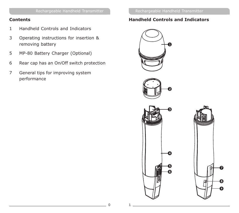 頁面 2 | MIPRO ACT-30HC Rechargeable Handheld Transmitter User Manual | Page 2 / 7