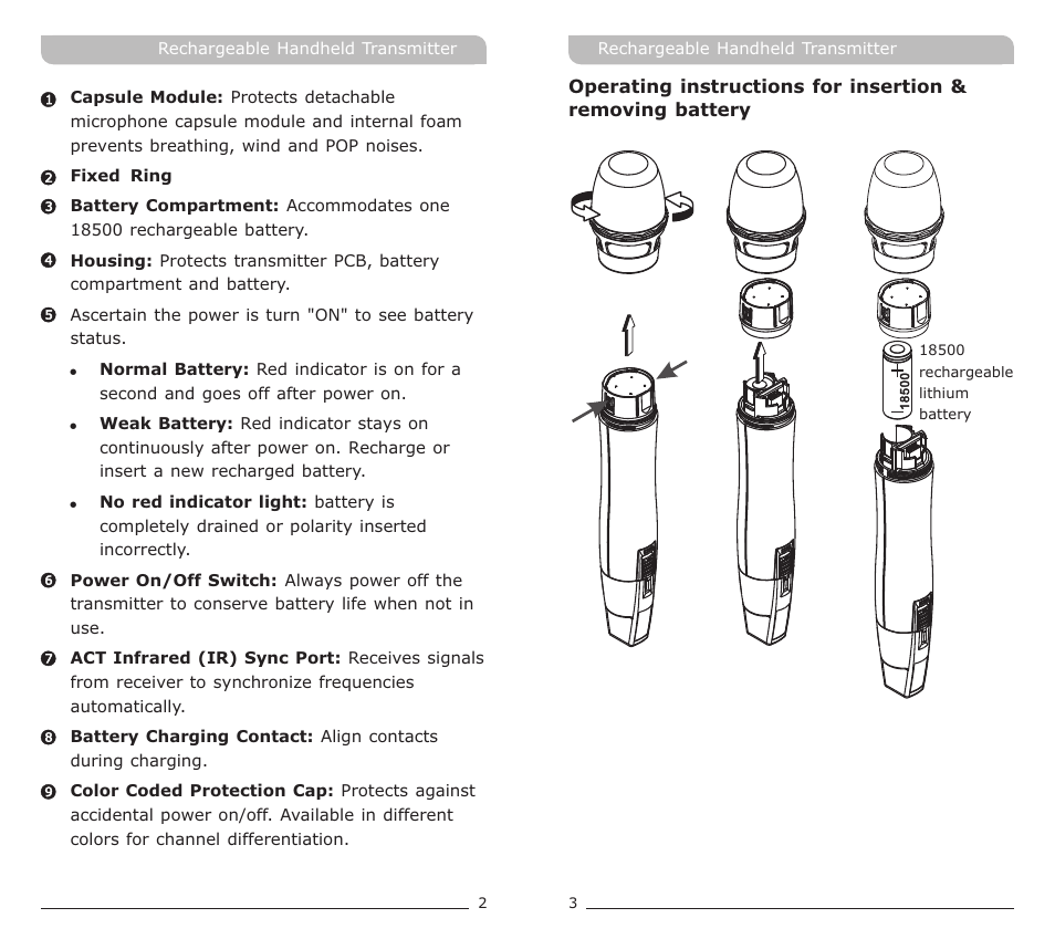 頁面 3 | MIPRO ACT-30HC Rechargeable Handheld Transmitter User Manual | Page 3 / 7