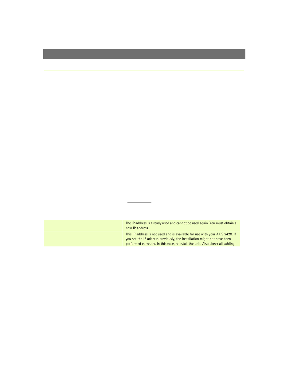 Appendix a - troubleshooting, To appendix a - troubleshooting, Pinging your ip address | Axis Communications AXIS 2420 User Manual | Page 47 / 103