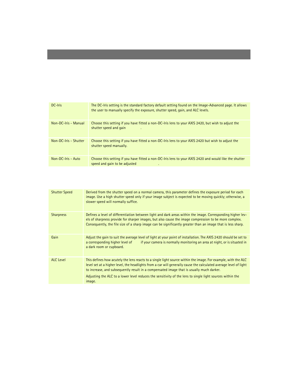 Exposure control overview, Other advanced parameters, Lenses and advanced focusing | Axis Communications AXIS 2420 User Manual | Page 58 / 103