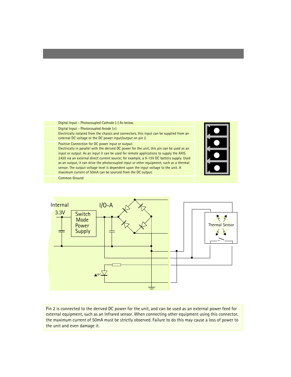 The i/o-a connector, Pinout information schematic diagram, I/o-a o o | Axis Communications AXIS 2420 User Manual | Page 65 / 103
