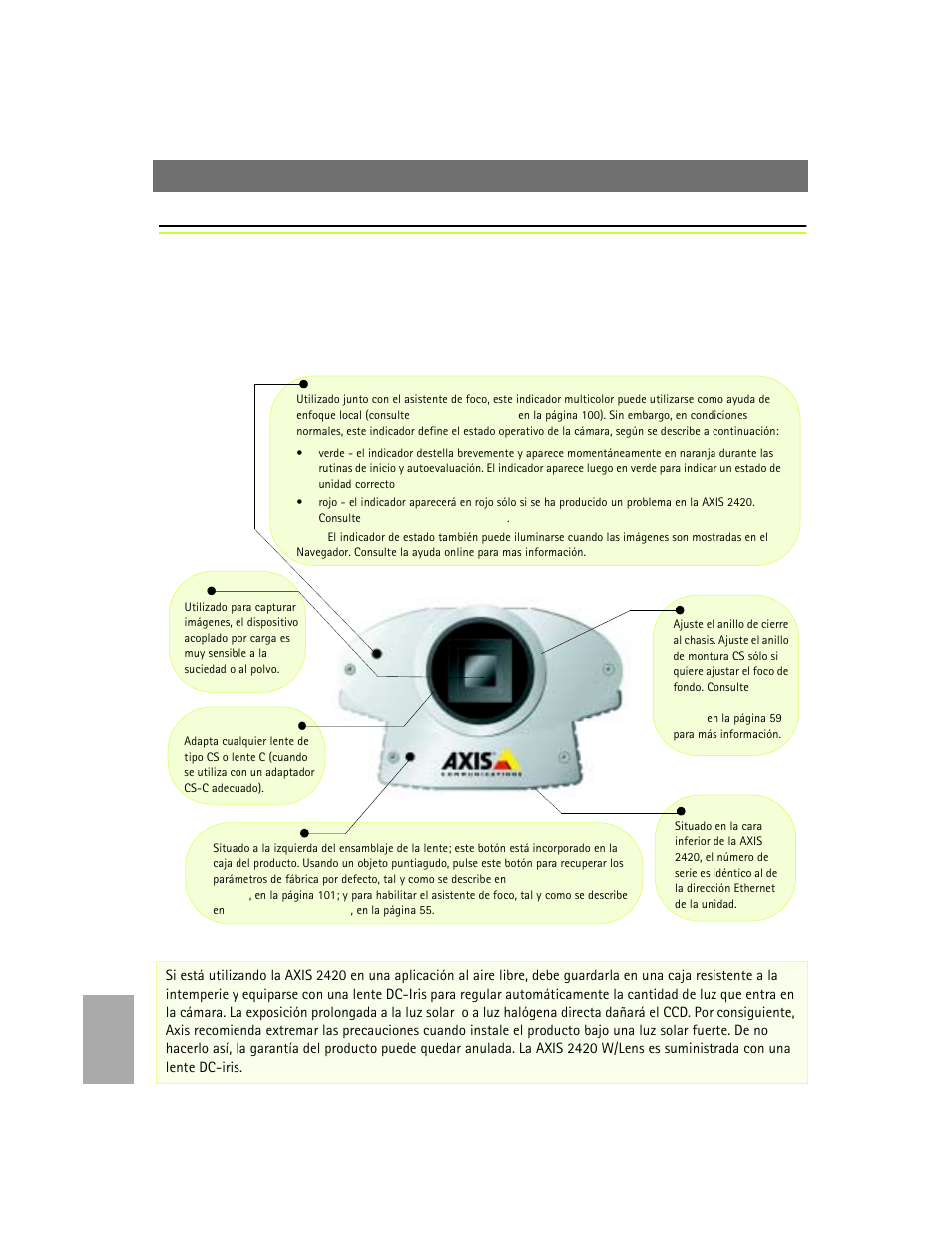 Descripción física, Panel frontal | Axis Communications AXIS 2420 User Manual | Page 92 / 103