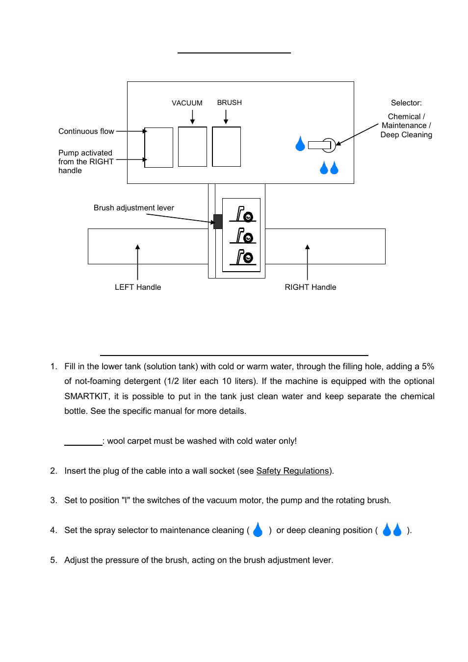 NaceCare Solutions AVB9X User Manual | Page 5 / 8