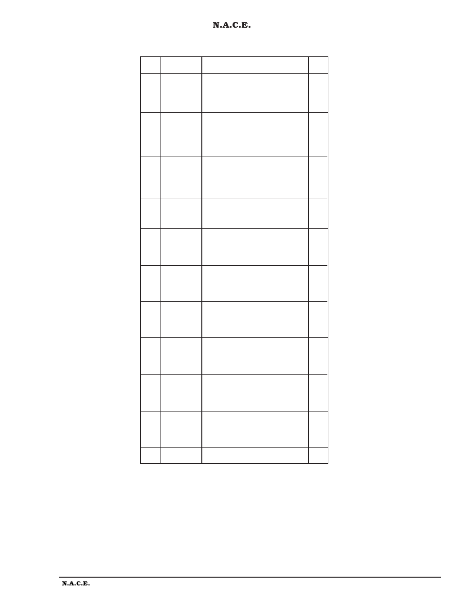 NaceCare Solutions DM1800 User Manual | Page 21 / 26