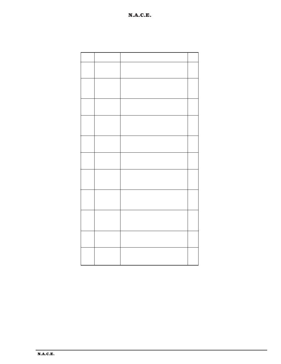 NaceCare Solutions DM1800 User Manual | Page 23 / 26