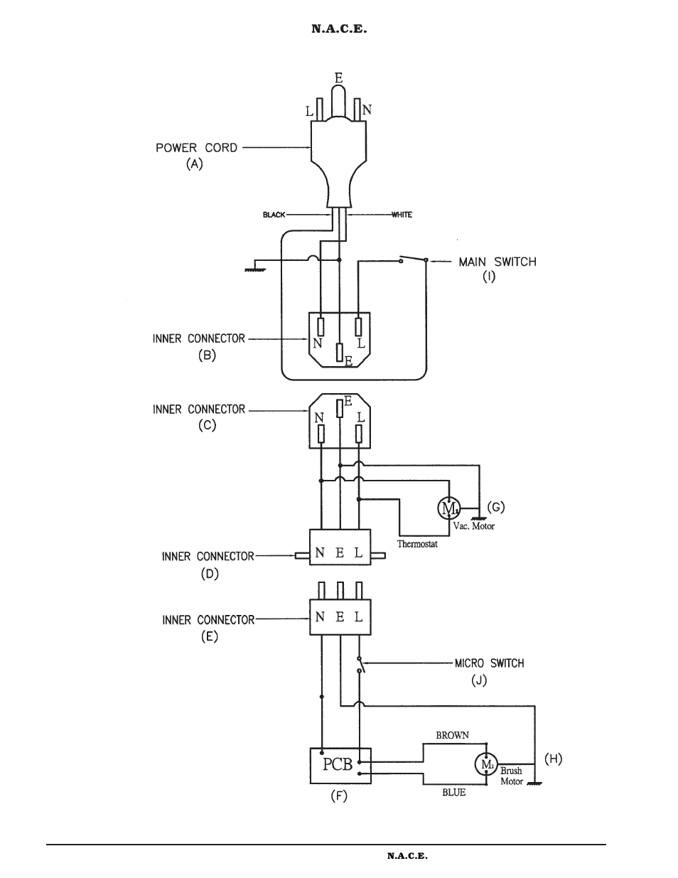 NaceCare Solutions DM1800 User Manual | Page 24 / 26