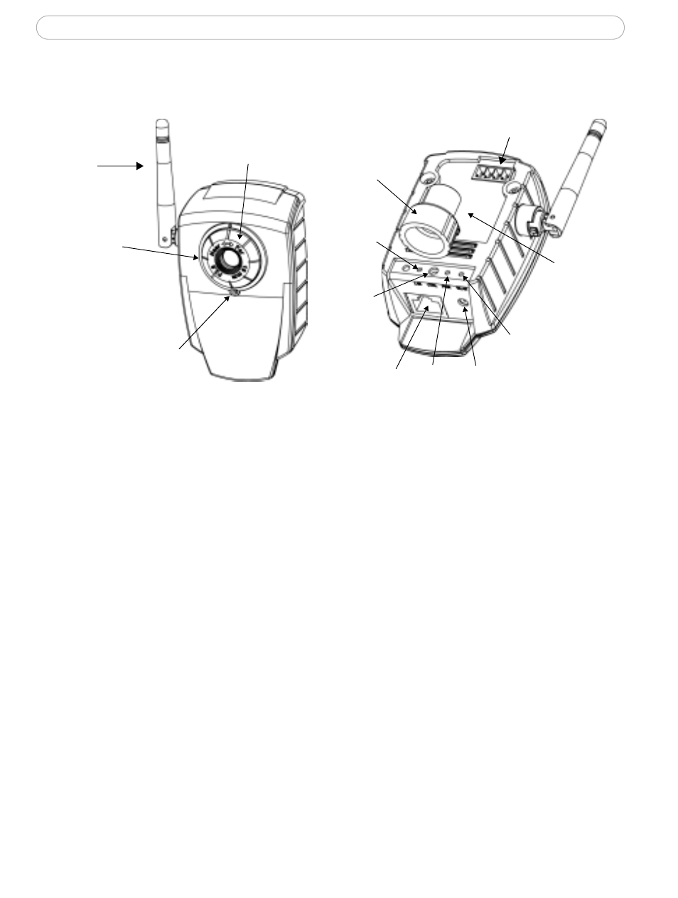Overview | Axis Communications 207/207W User Manual | Page 7 / 54