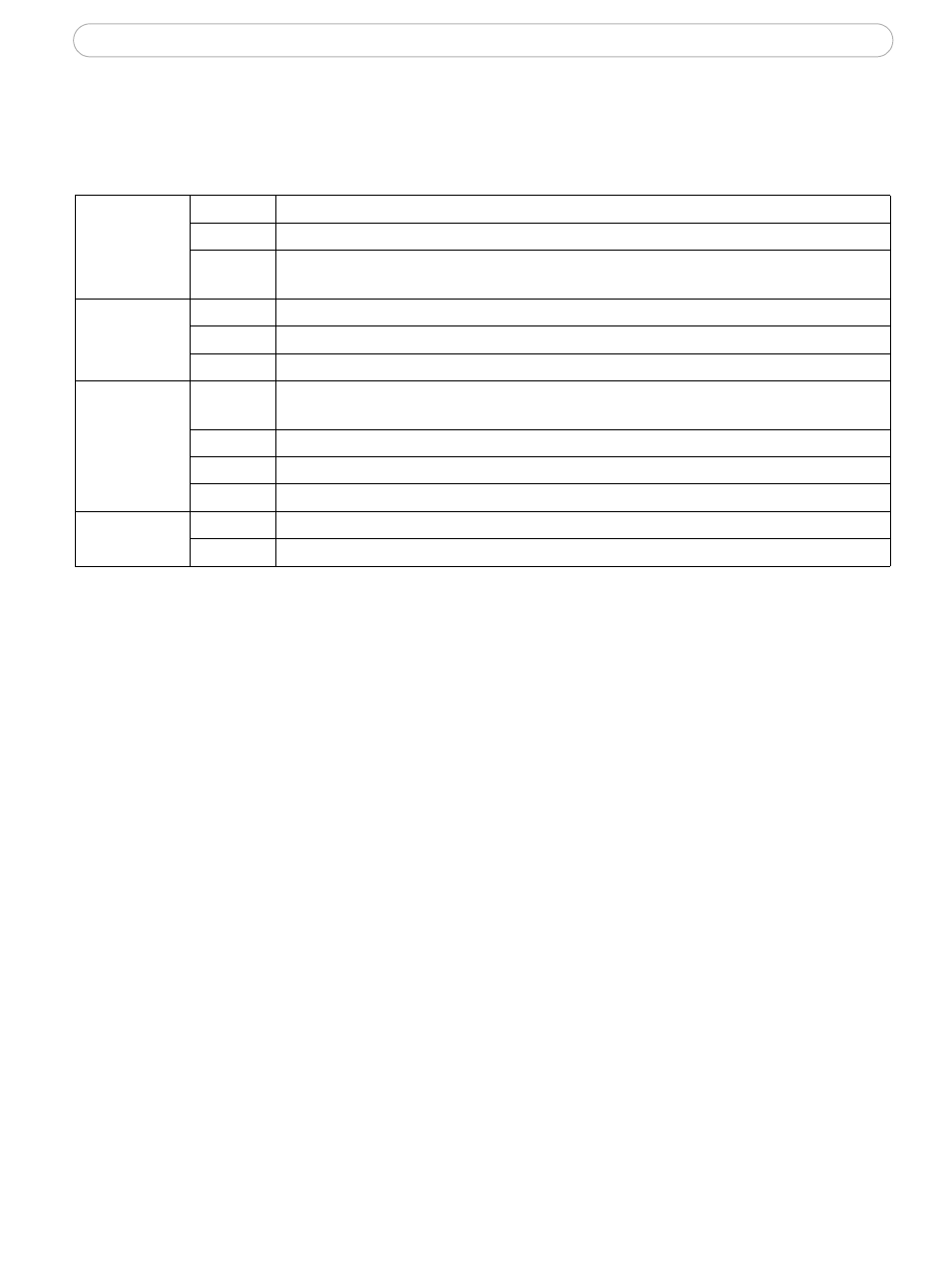 Led indicators | Axis Communications 207/207W User Manual | Page 8 / 54