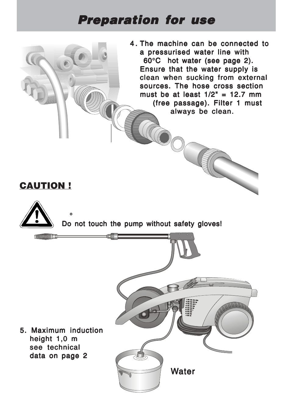 Preparation for use, Caution | NaceCare Solutions K1120T User Manual | Page 13 / 39