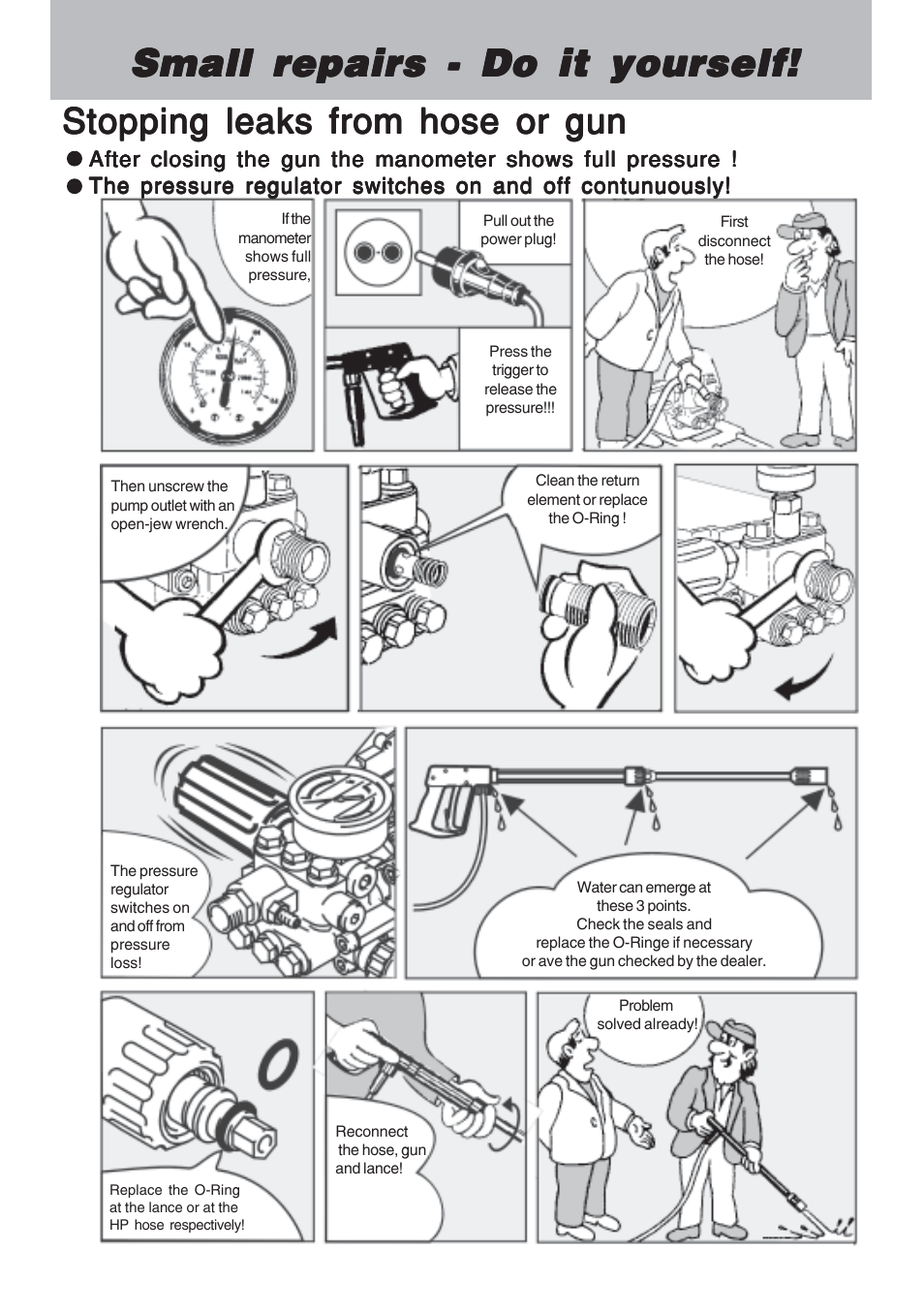 Small repairs - do it yourself, Stopping leaks from hose or gun | NaceCare Solutions K1120T User Manual | Page 22 / 39