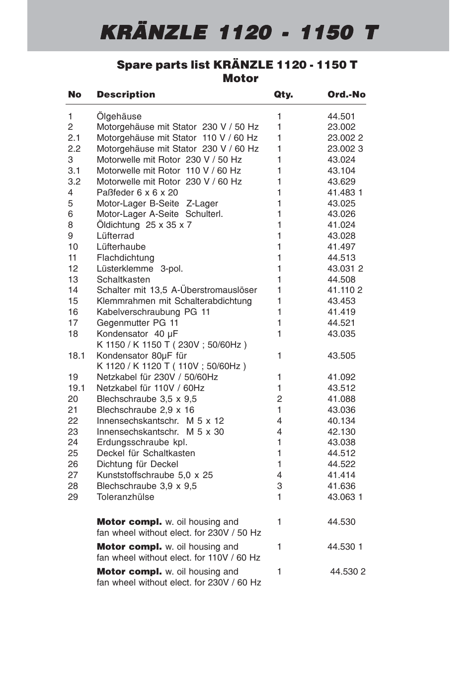NaceCare Solutions K1120T User Manual | Page 29 / 39