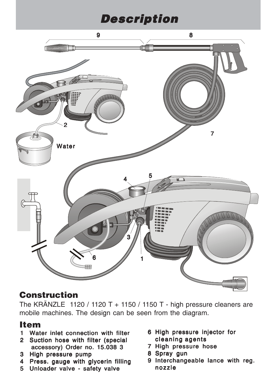 Description, Construction, Item | NaceCare Solutions K1120T User Manual | Page 3 / 39