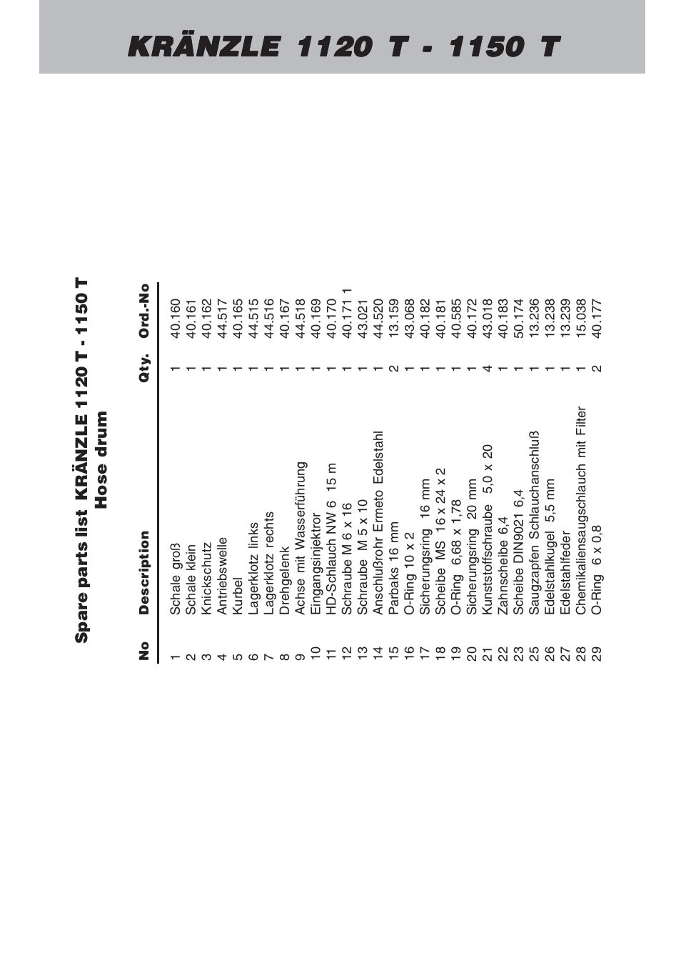 NaceCare Solutions K1120T User Manual | Page 37 / 39