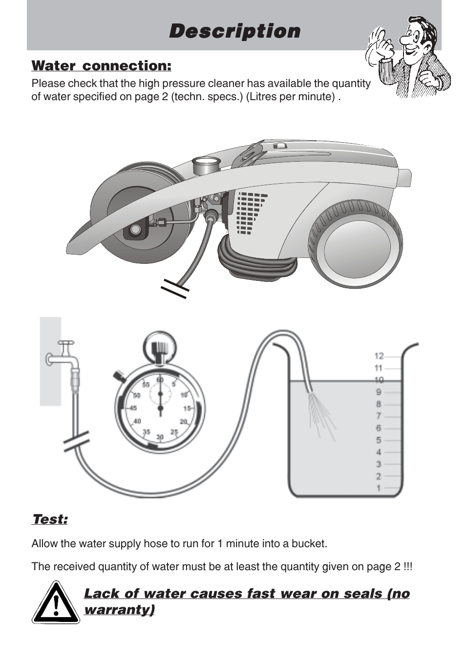 Description | NaceCare Solutions K1120T User Manual | Page 7 / 39