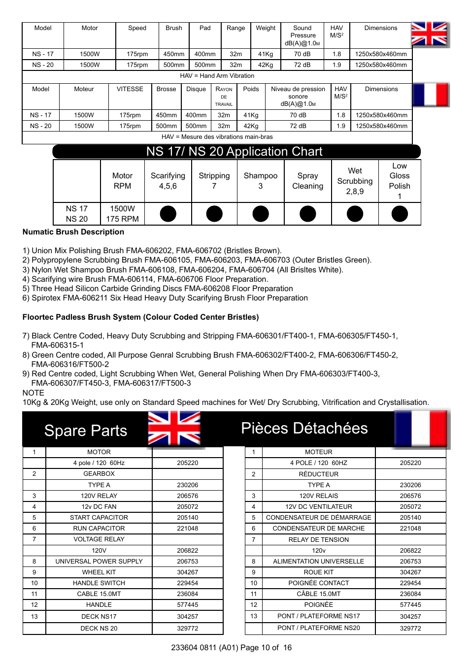 Spare parts pièces détachées, Ns 17/ ns 20 application chart | NaceCare Solutions NS20 User Manual | Page 10 / 16