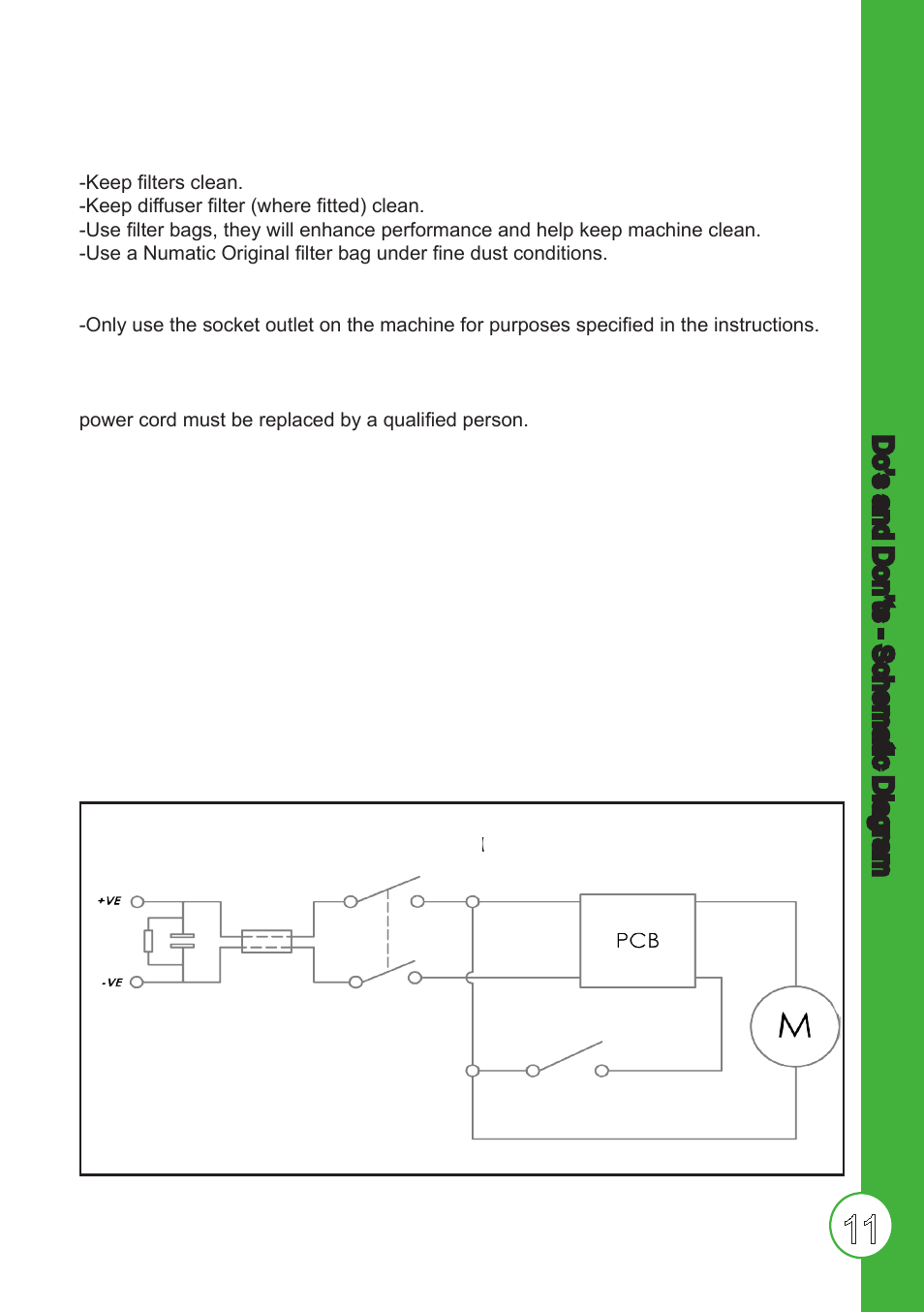 Do’ s and don’ts - schematic diagram | NaceCare Solutions PVR390 User Manual | Page 11 / 16