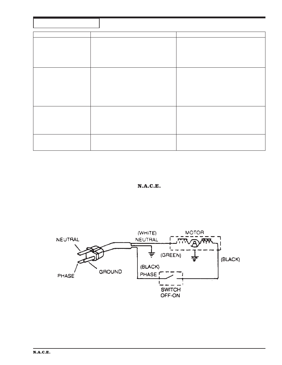 NaceCare Solutions SM1600 User Manual | Page 13 / 18