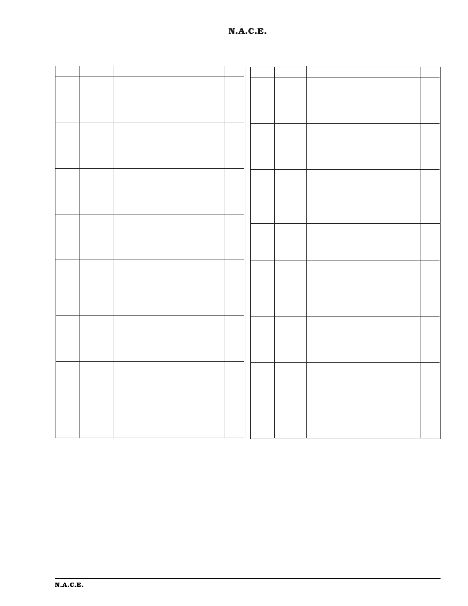 NaceCare Solutions SM1600 User Manual | Page 15 / 18