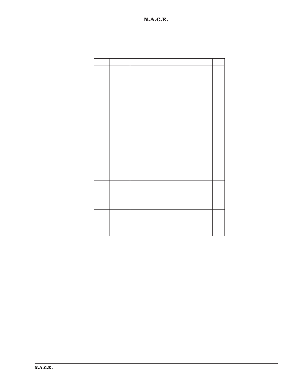 NaceCare Solutions SM1600 User Manual | Page 17 / 18