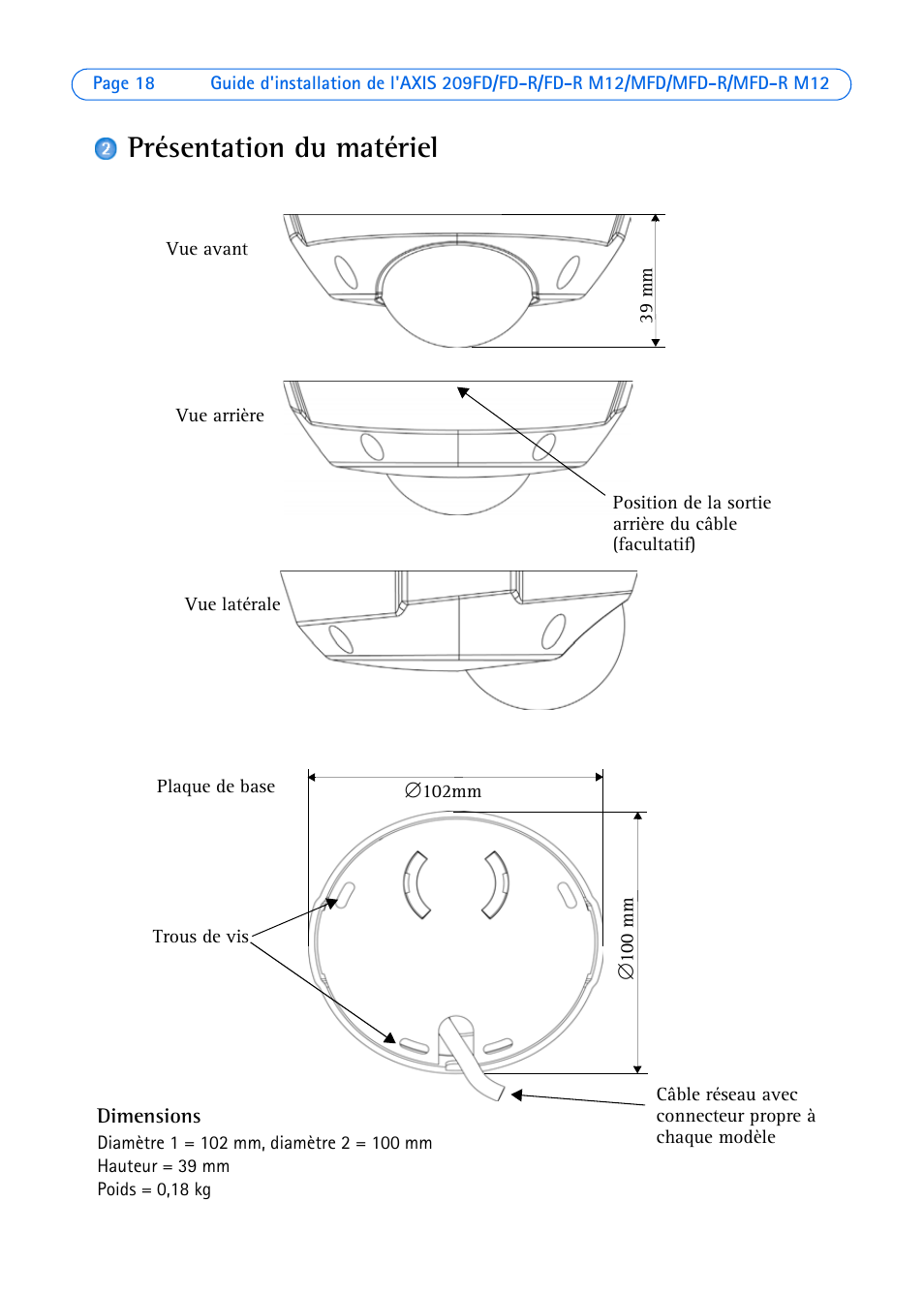 Présentation du matériel | Axis Communications 209MFD User Manual | Page 18 / 73