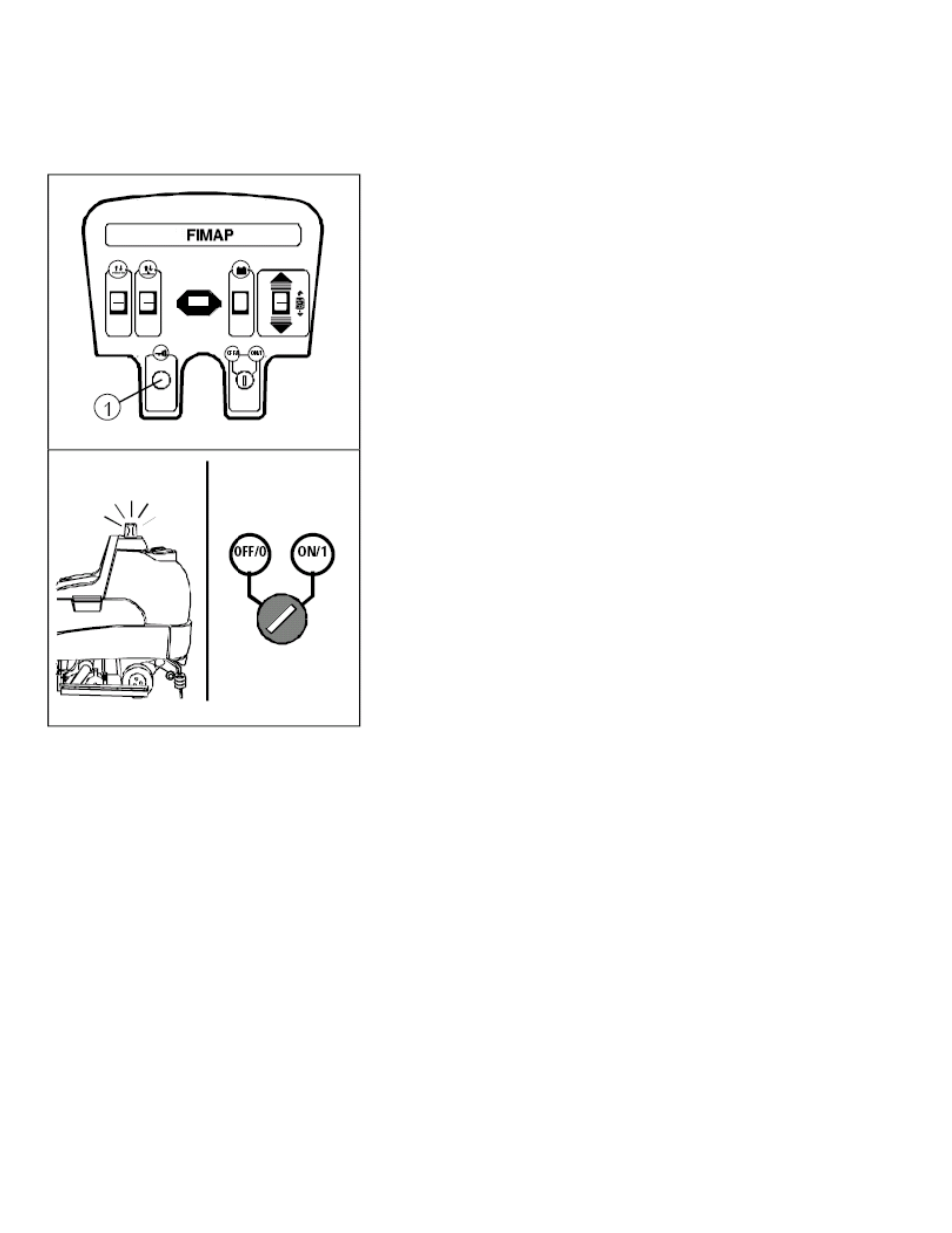 Horn, Blinking light | NaceCare Solutions ST995 User Manual | Page 15 / 25