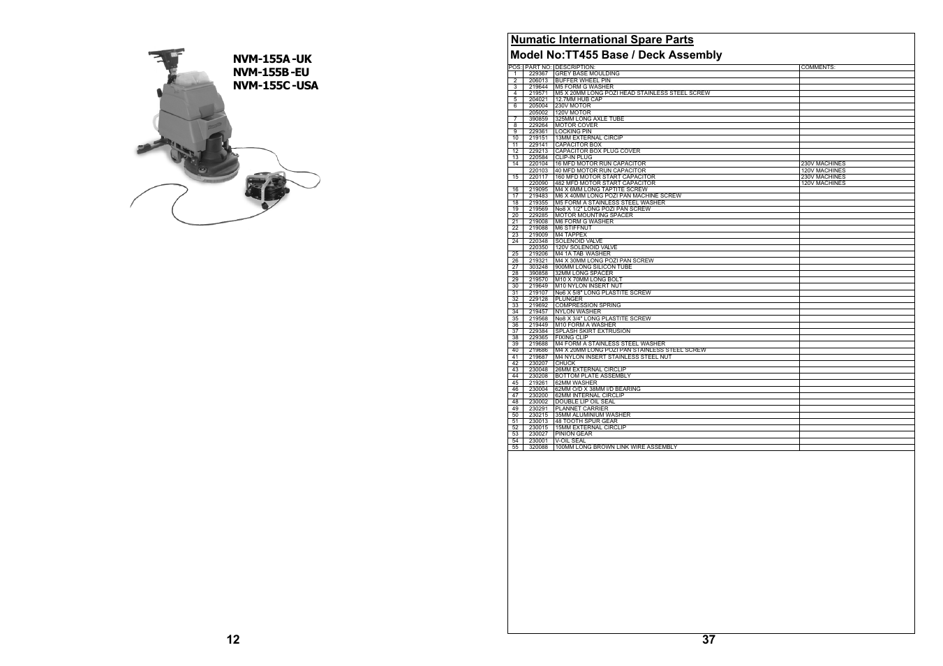 NaceCare Solutions TT455 User Manual | Page 12 / 24