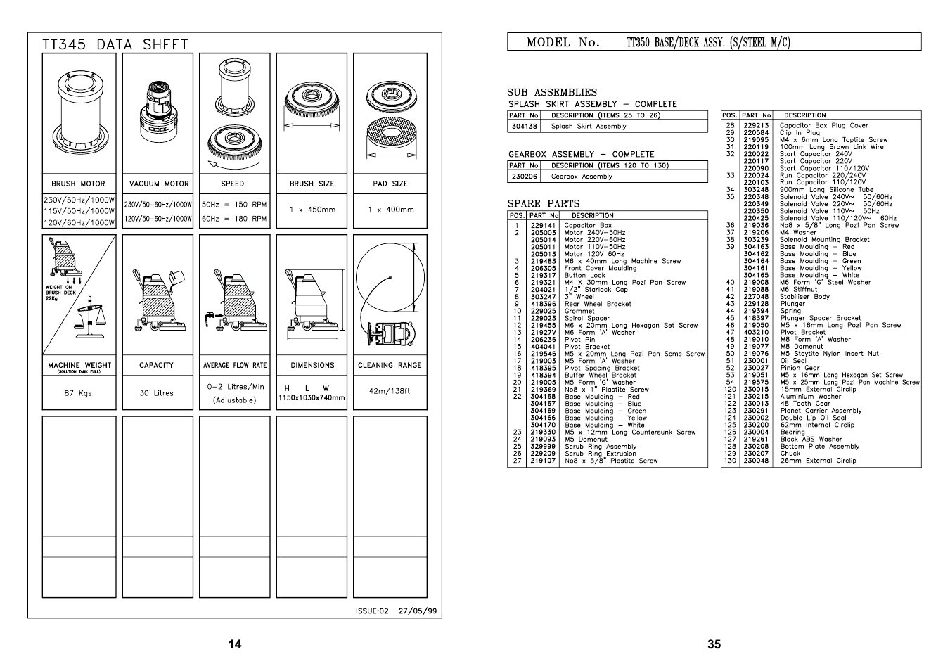 NaceCare Solutions TT455 User Manual | Page 14 / 24