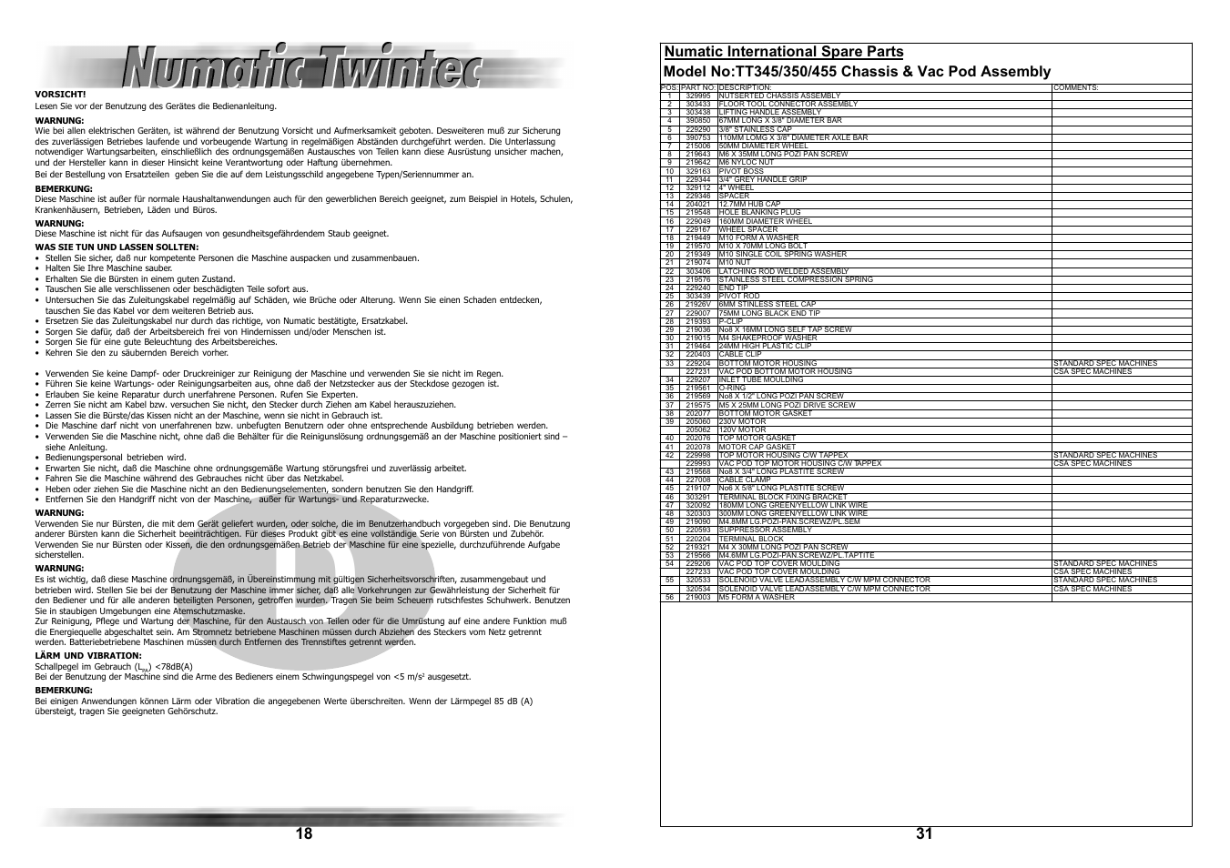 NaceCare Solutions TT455 User Manual | Page 18 / 24