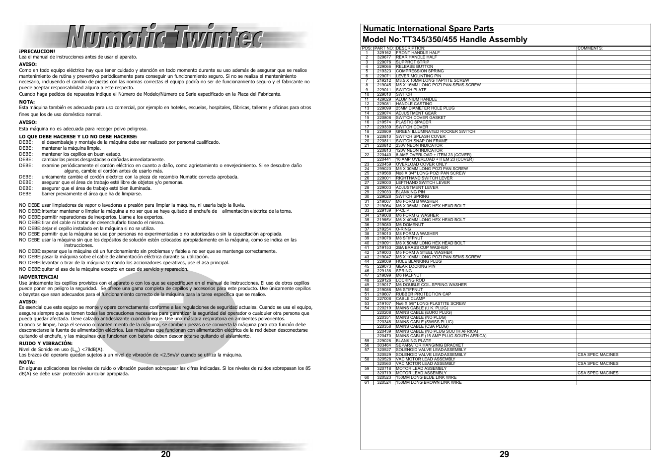 NaceCare Solutions TT455 User Manual | Page 20 / 24