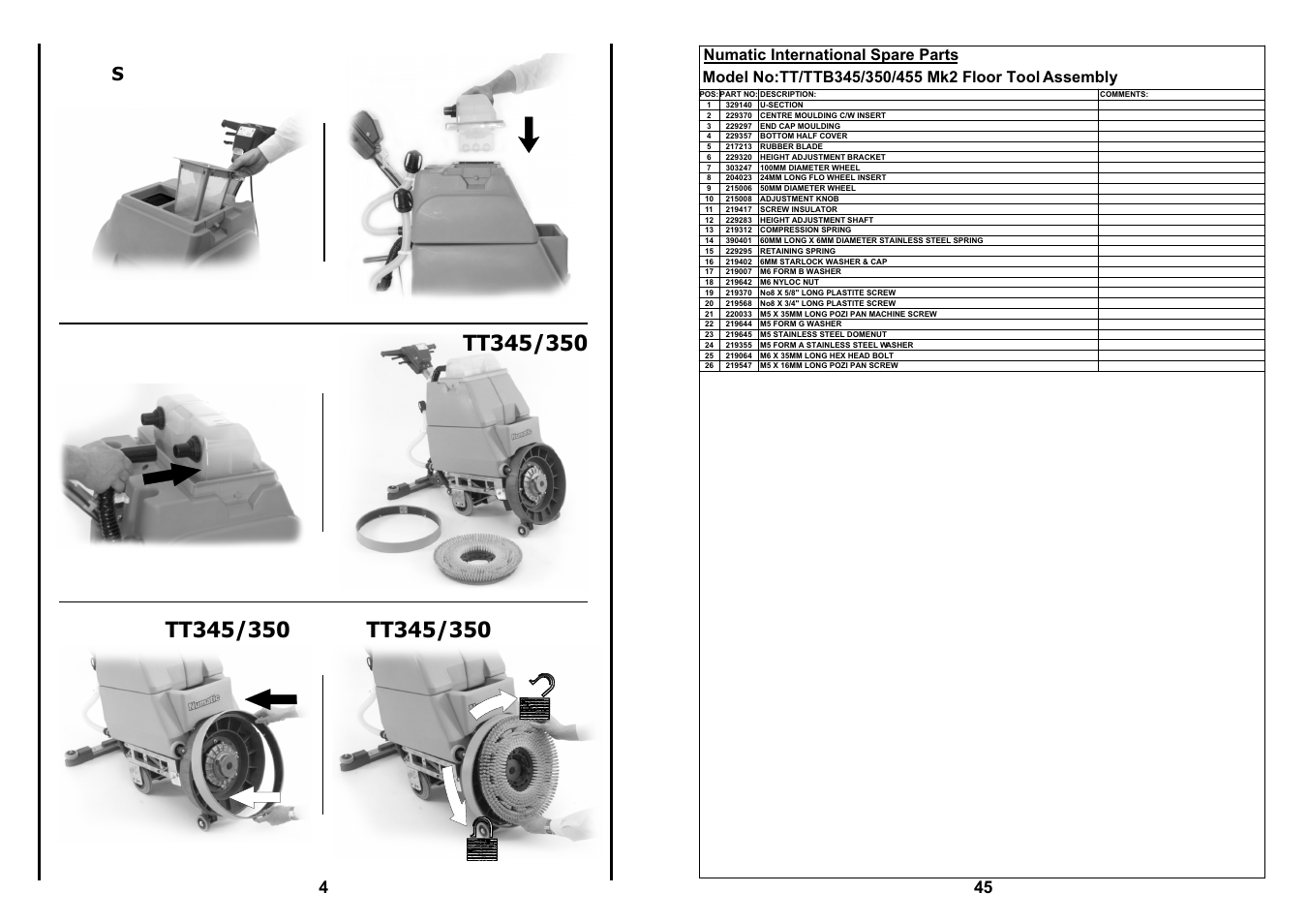 NaceCare Solutions TT455 User Manual | Page 4 / 24
