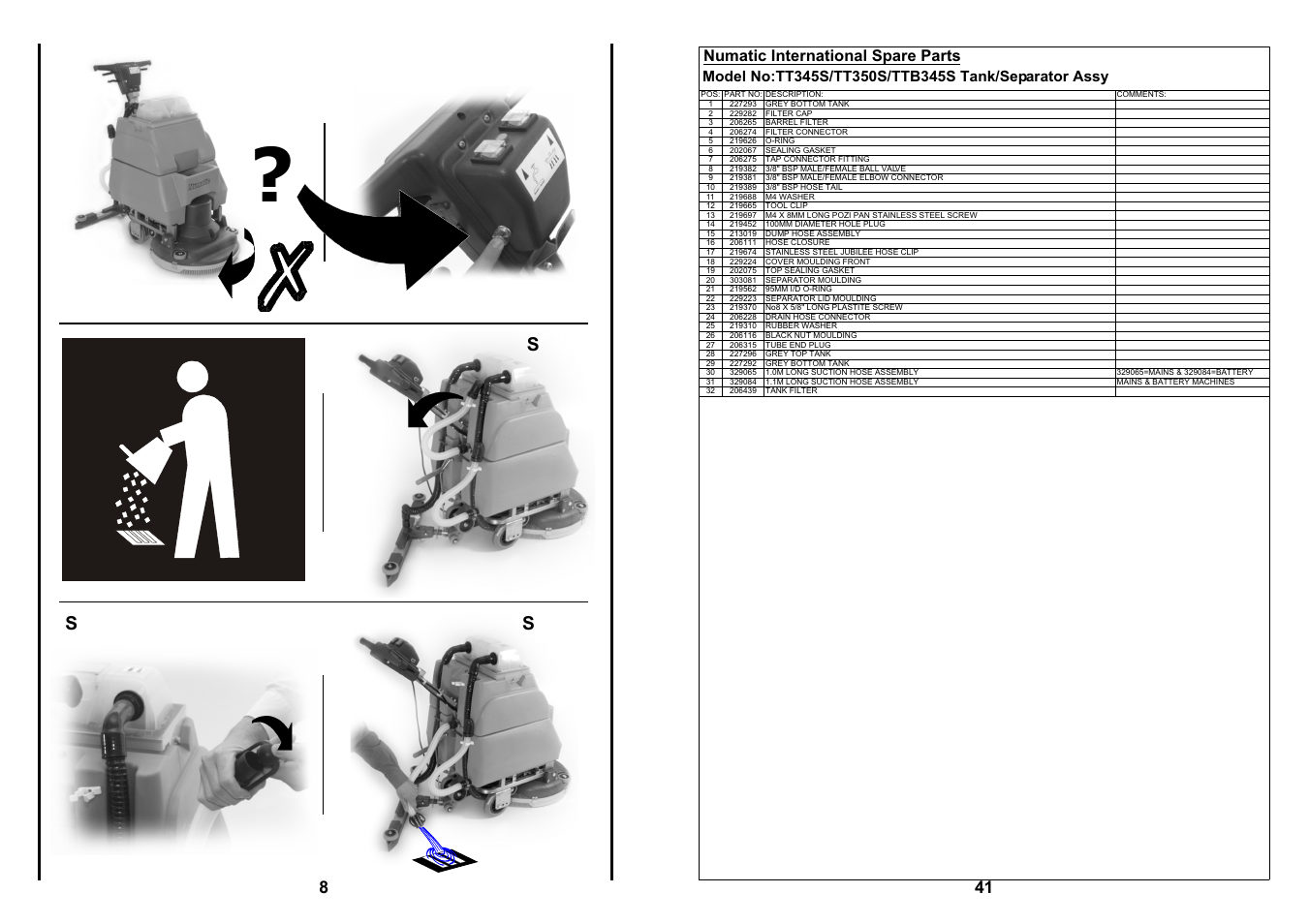 Numatic international spare parts | NaceCare Solutions TT455 User Manual | Page 8 / 24