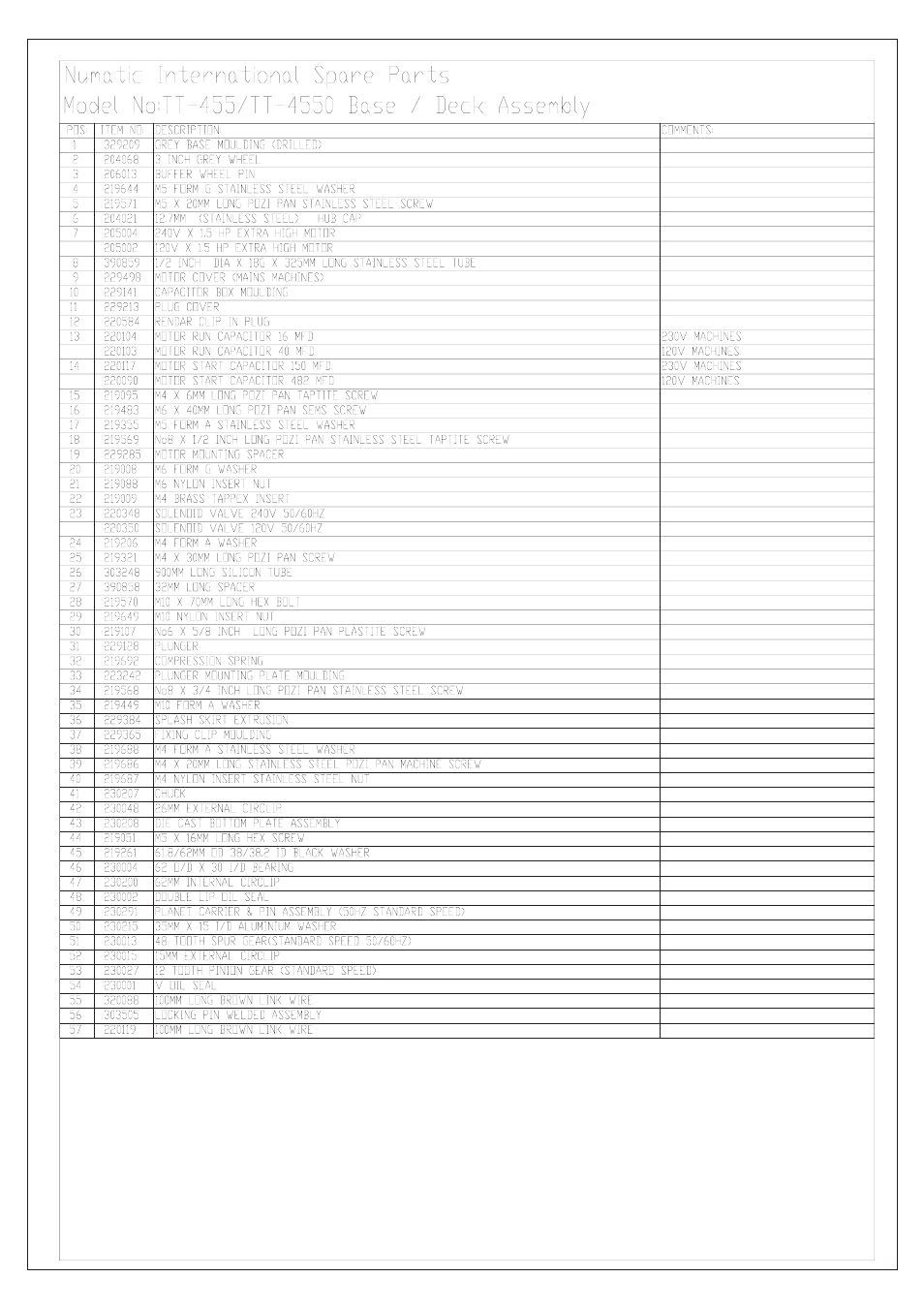 NaceCare Solutions TT4550 User Manual | Page 11 / 26