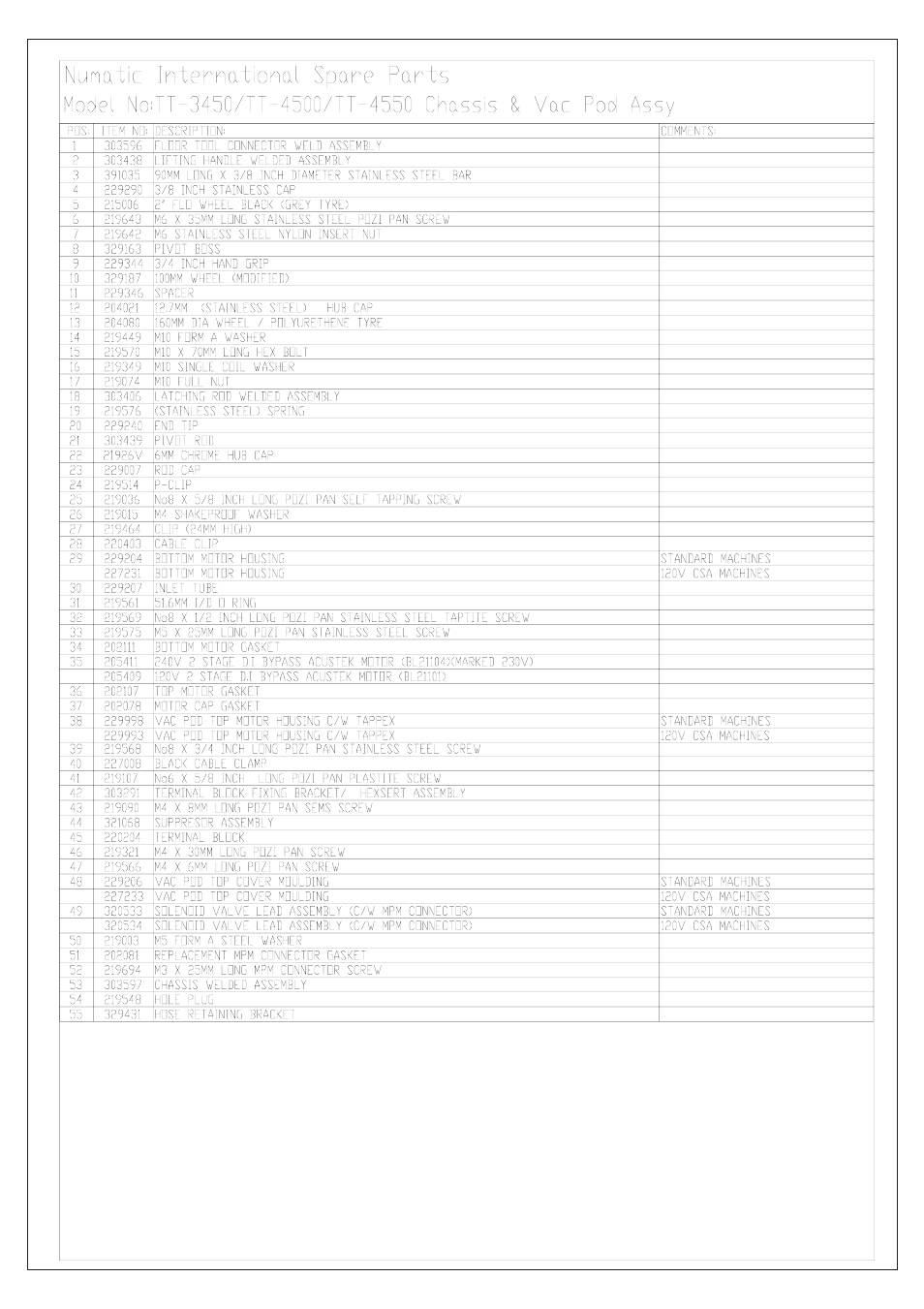 NaceCare Solutions TT4550 User Manual | Page 13 / 26