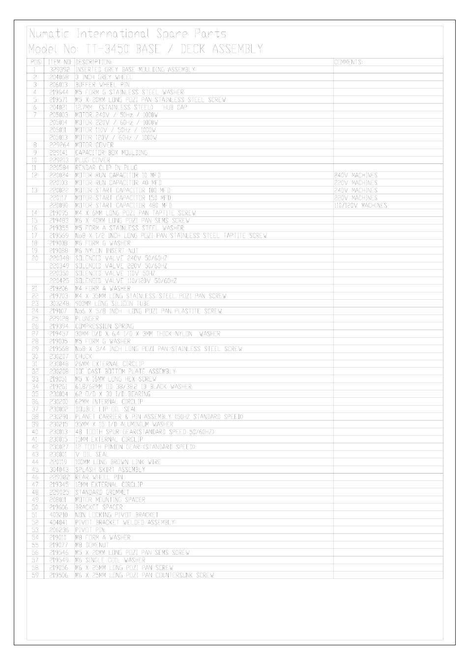 NaceCare Solutions TT4550 User Manual | Page 9 / 26