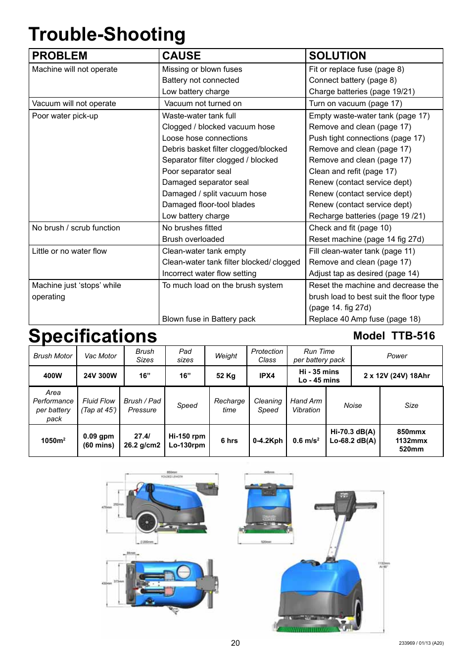 Trouble-shooting, Specifications, Problem cause solution | Model ttb-516 | NaceCare Solutions TTB516 User Manual | Page 20 / 24