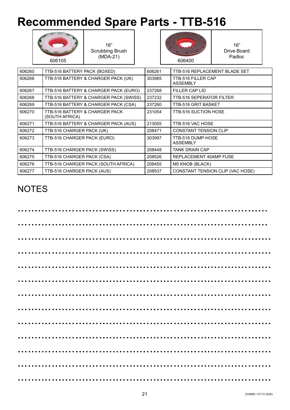 Recommended spare parts - ttb-516 | NaceCare Solutions TTB516 User Manual | Page 21 / 24