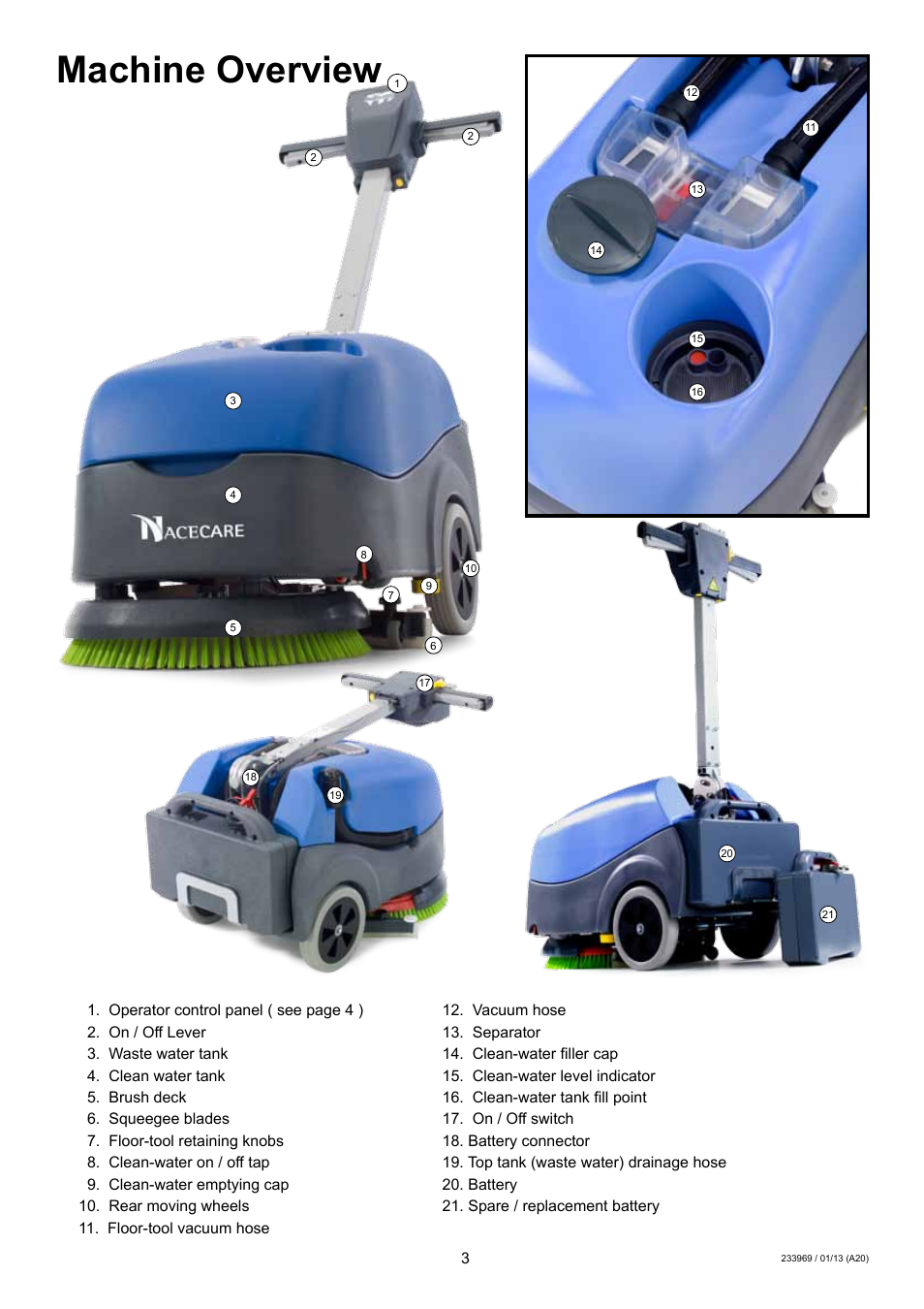 Machine overview | NaceCare Solutions TTB516 User Manual | Page 3 / 24