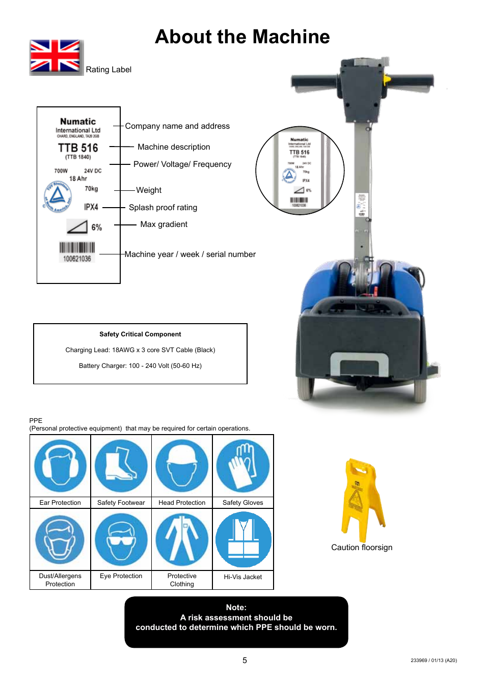 About the machine | NaceCare Solutions TTB516 User Manual | Page 5 / 24