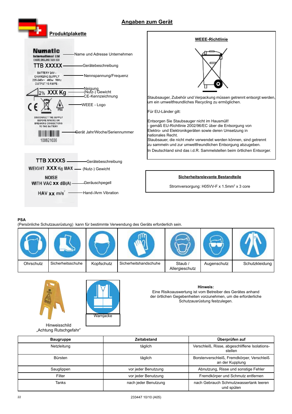 Angaben zum gerät, Produktplakette | NaceCare Solutions TTB4552 User Manual | Page 22 / 44