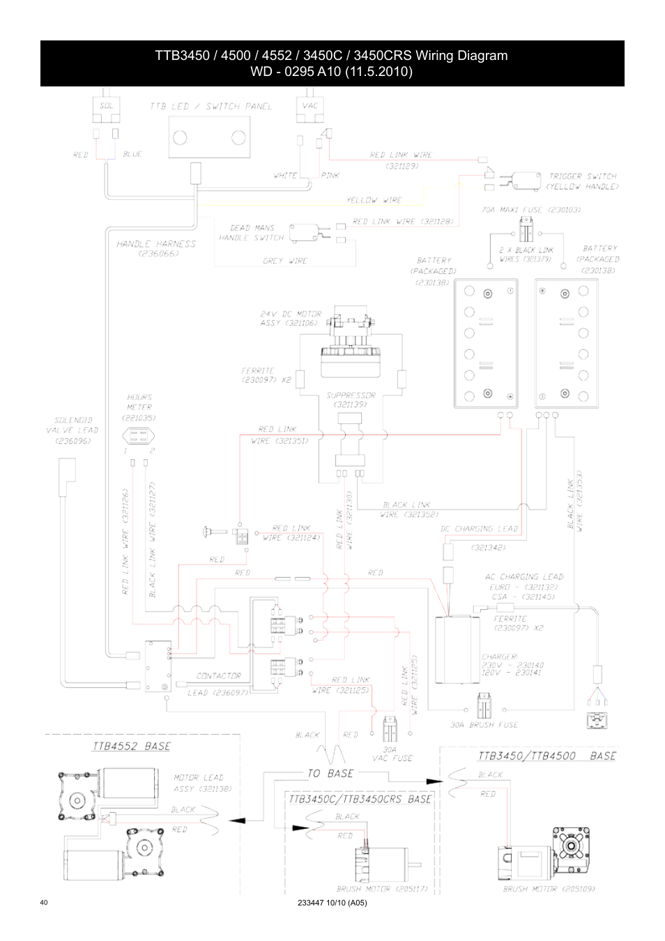 NaceCare Solutions TTB4552 User Manual | Page 40 / 44