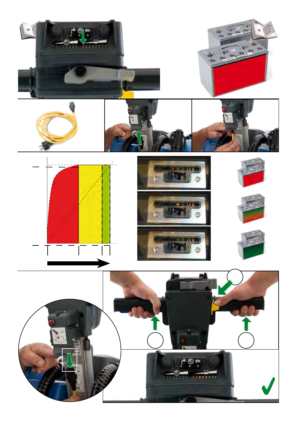 NaceCare Solutions TTB3450C User Manual | Page 14 / 32