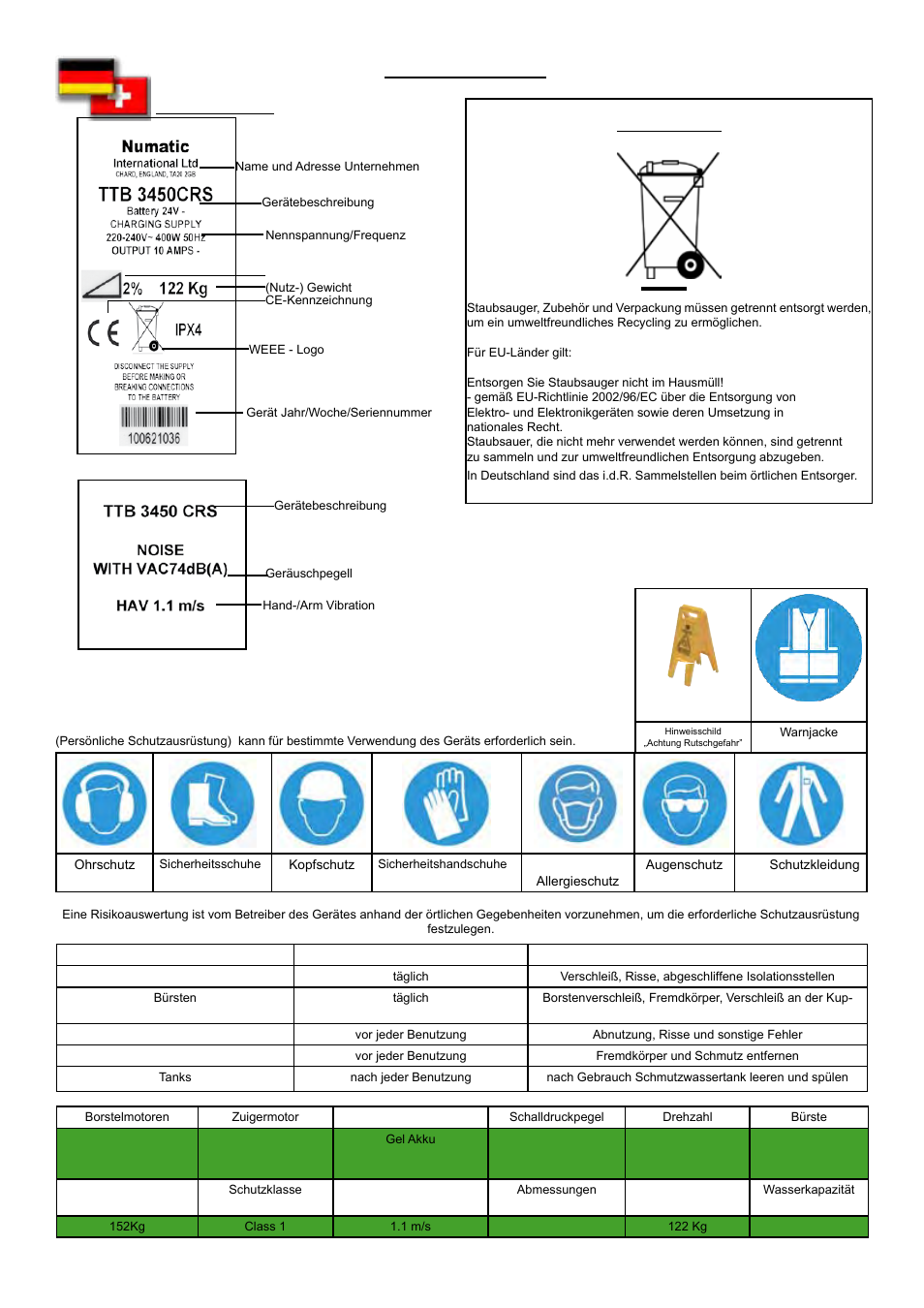 Angaben zum gerät, Produktplakette | NaceCare Solutions TTB3450C User Manual | Page 20 / 32