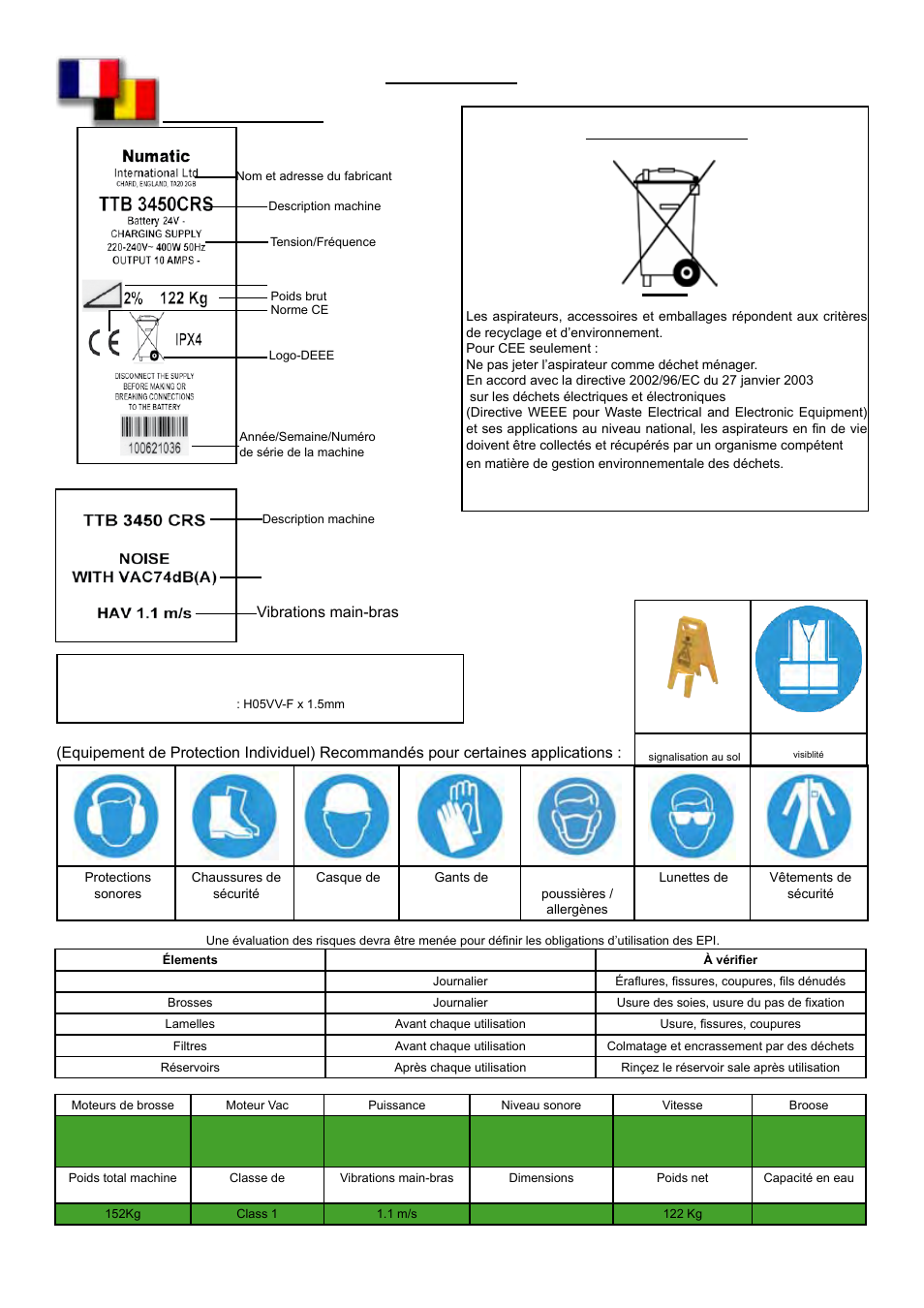 Sur la machine, Plaque signalétique, Niveau de bruit vibrations main-bras | NaceCare Solutions TTB3450C User Manual | Page 23 / 32