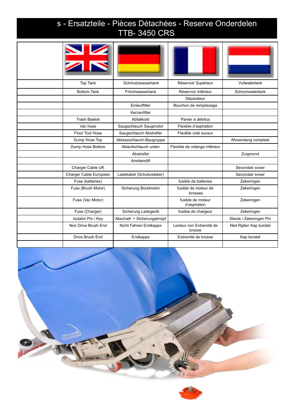 NaceCare Solutions TTB3450C User Manual | Page 29 / 32
