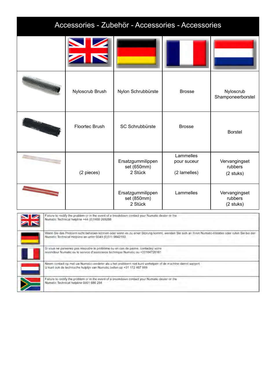 Accessories - zubehör - accessories - accessories | NaceCare Solutions TTB3450C User Manual | Page 30 / 32