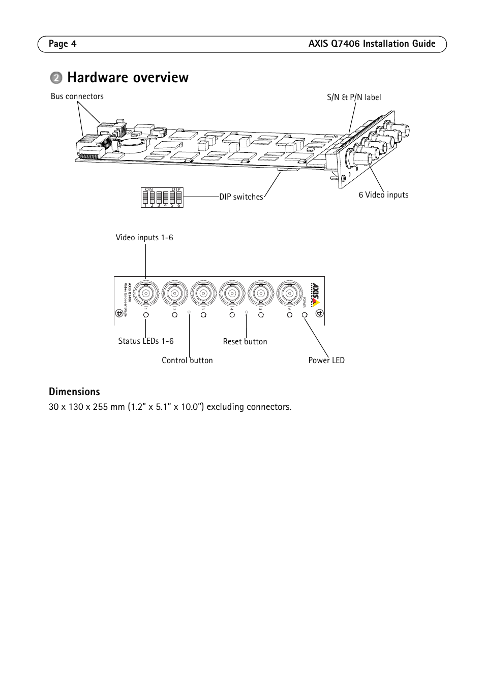 Hardware overview, Dimensions | Axis Communications Video Encoder Blade AXIS Q7406 User Manual | Page 4 / 92