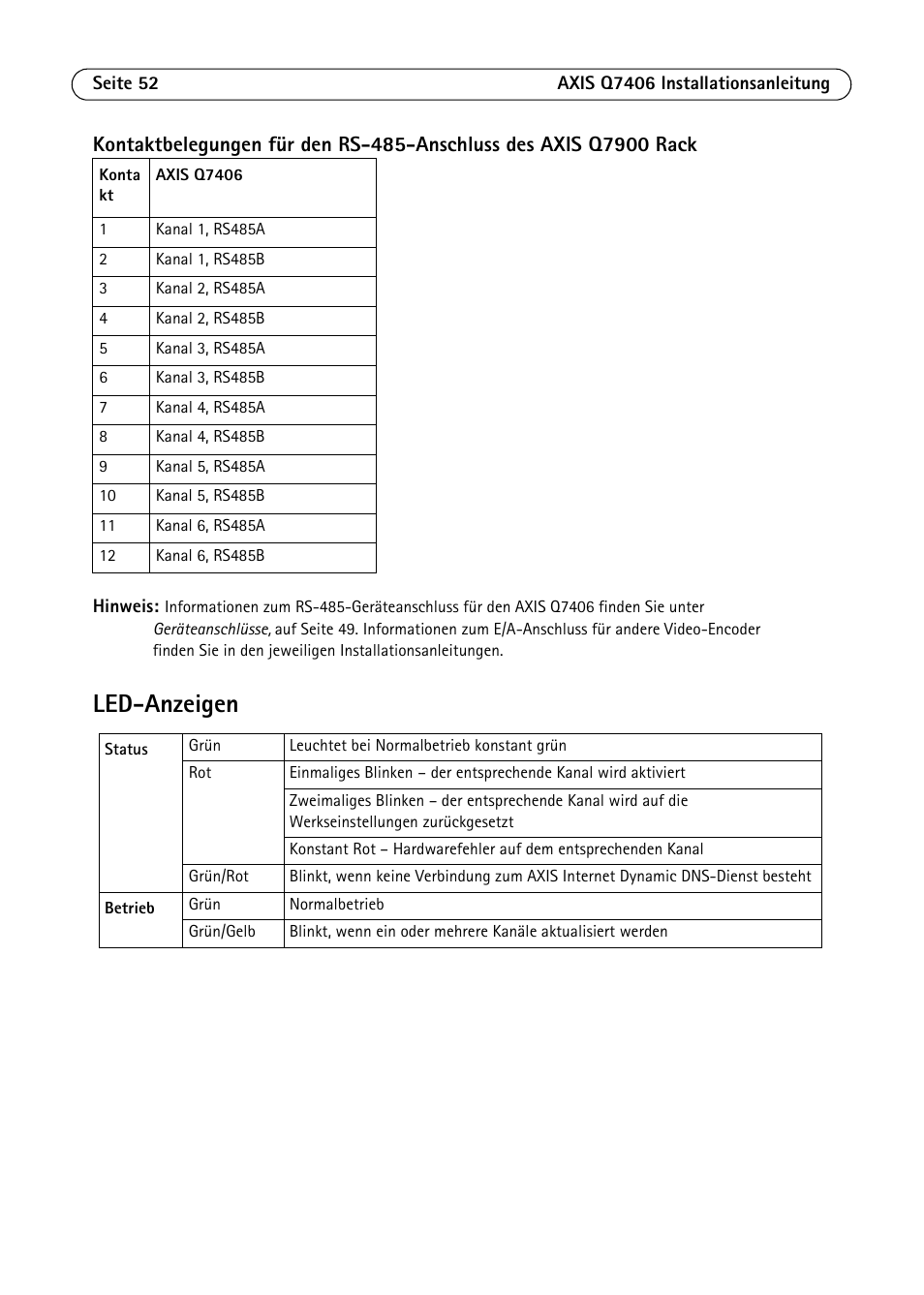 Led-anzeigen | Axis Communications Video Encoder Blade AXIS Q7406 User Manual | Page 52 / 92